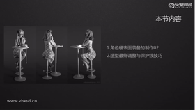 角色硬表面装备制作