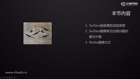 管子灯Ⅰ