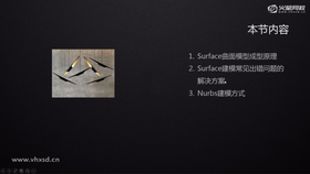 管子灯Ⅱ