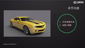 金属,玻璃的表现技法