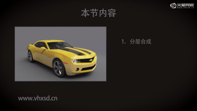 掌握景深,OCC等合成技巧,NUKE输出