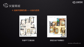 绘制平面套色图(二)