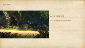 AR灯光介绍I