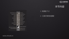 恢复键F12
工具栏常用快捷键