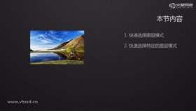 快速选择图层样式
快速选择特定的图层模式