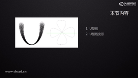 学会绘制U型线,为绘制复杂曲线做准备