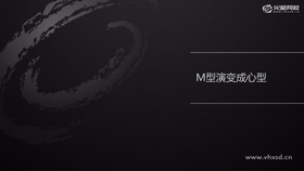 学会M型曲线的画法,能够画出很饱满的心型