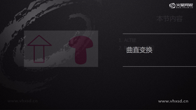 学会此功能,能够实现曲直线之间的转换