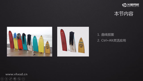 讲解使用快捷键的方法与技巧抠图