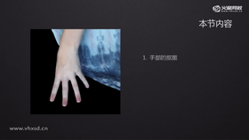 讲解手部细节的抠图