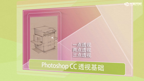 介绍本套教程的基本内容和课程的划分