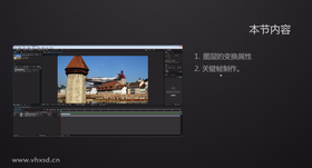 主要讲解:1图层变换属性:锚点、位置、缩放、旋转、不透明 2.制作关键帧:关键帧的制作方法