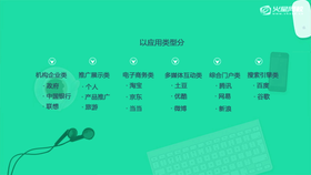 网站分类及页面结构
