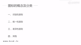 2--图标设计原则