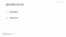 1--图标概述