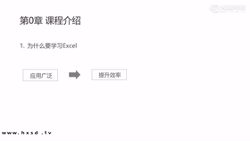 课程介绍