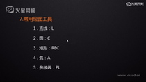 AutoCAD软件介绍与绘图基础(二)
