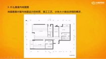 10_4地面图理论讲解