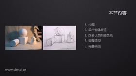 讲解线条的绘制要求;分析单个几何形体的结构,重点是比例、造型特点及规律
