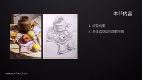 经营构图 单体造型结构理解准确 物体位置分布及比例 逐步深入