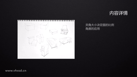 立方体角度的绘制与应用
夹角大小决定面的比例
角度的应用