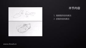 高跟鞋的结构画法
皮鞋的结构画法
鞋底的透视结构
鞋跟的结构
方形结构形状的应用