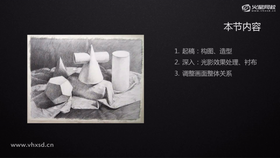 起稿:构图、造型
深入:光影效果处理、衬布
调整画面整体关系
起稿
构图:物体位置经营;
造型:比例、角度、结构
深入
步骤1:亮面、暗面、投影
步骤2:绘制重色衬布增强光感
