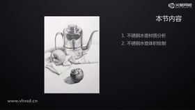 不锈钢水壶材质分析
不锈钢水壶体积绘制
光滑程度
透明
颜色(纹理)