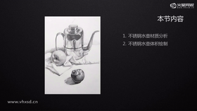 不锈钢水壶材质分析
不锈钢水壶体积绘制
光滑程度
透明
颜色(纹理)