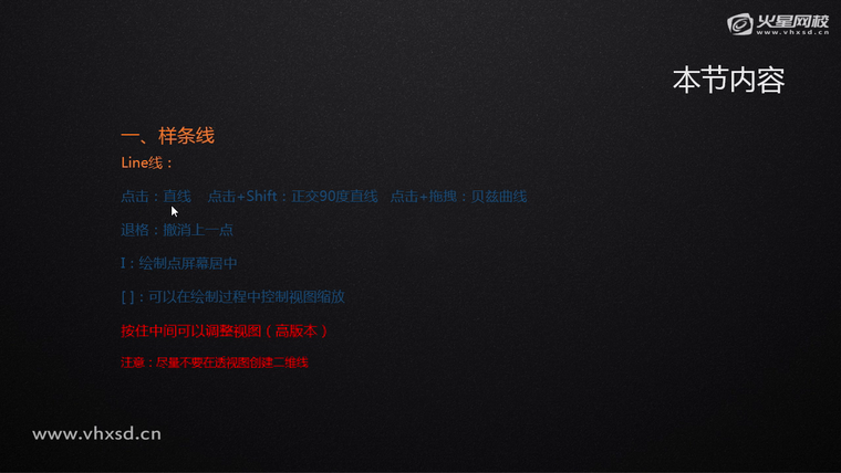 问题贴图