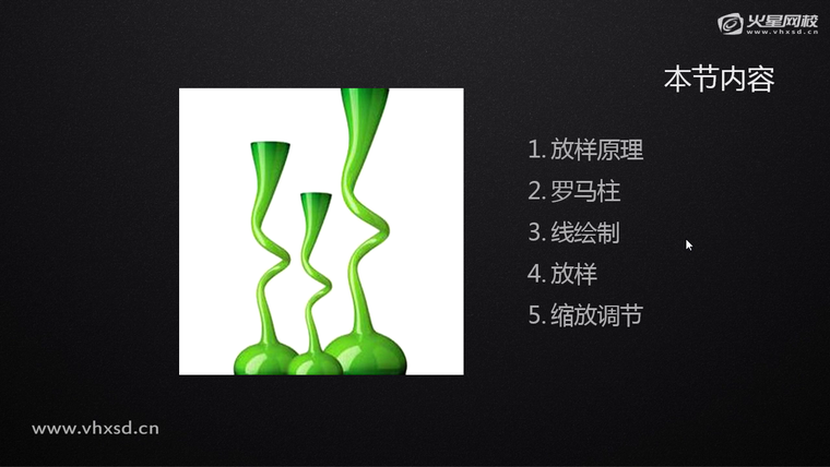 问题贴图