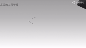 PR的高效工程管理