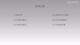 文字工具的介绍及添加