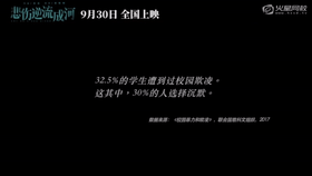预告片剪辑答疑