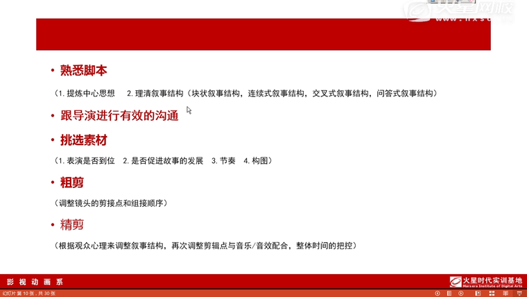 问题贴图