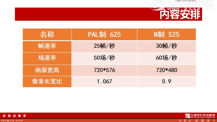 问题贴图
