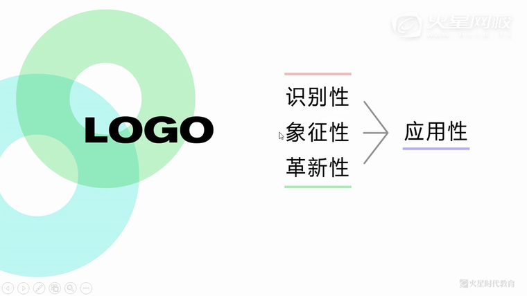 问题贴图