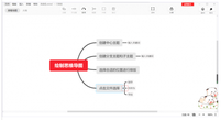 分享:Xmind绘制思维导图