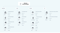 XMind带你玩转思维导图