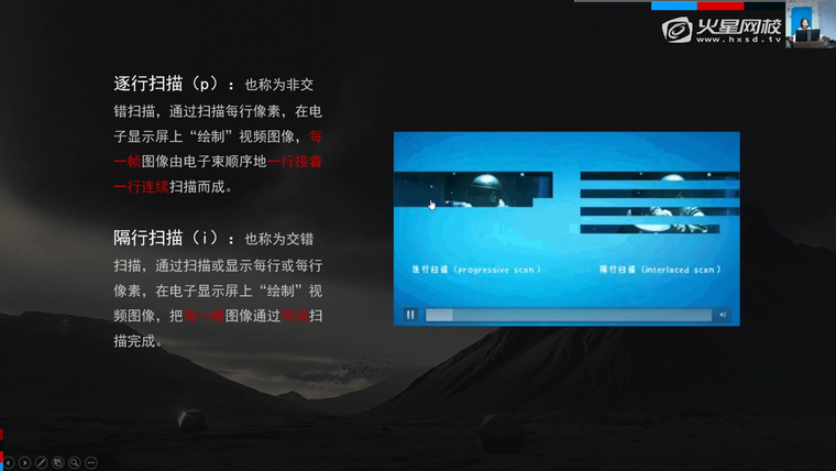 问题贴图