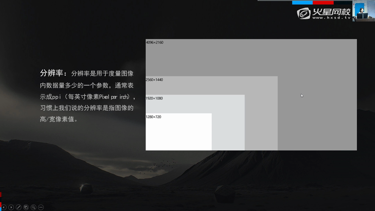 问题贴图