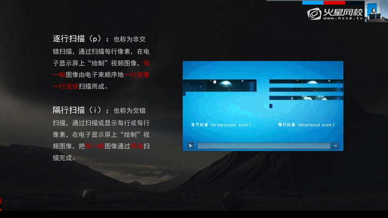 问题贴图