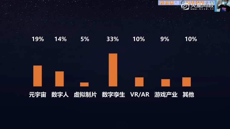 问题贴图