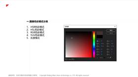 视频图像原理