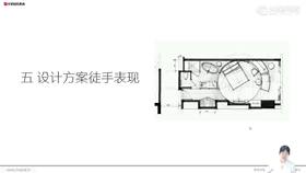 05一居室方案设计平面布置手绘表现1