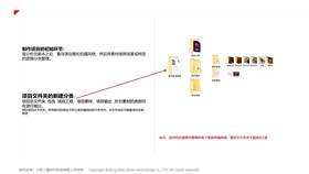 第1节素材外部整理