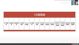 3.1 UE5引擎讲解