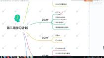 2.1 知识回顾及灯光布置讲解