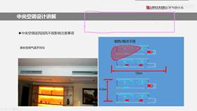 3.2 中央空调设计讲解 02