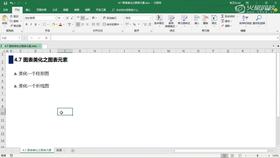 4.7 图表美化之图表元素